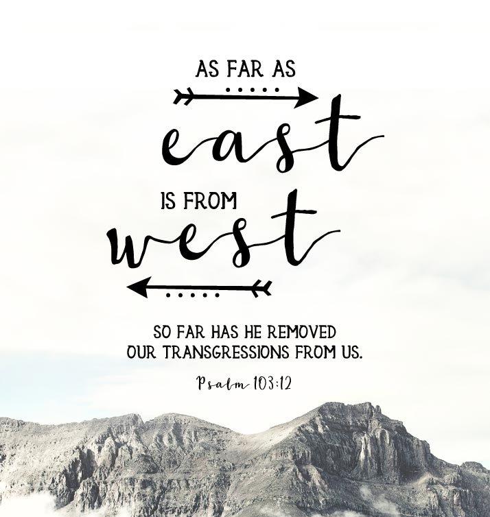 What is the significance of "east" in the Scriptures? Pentecostal Theology