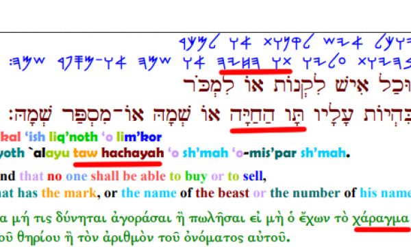Covid GREEN PASS as the Mark of the BEAST in Hebrew