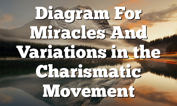 Diagram For Miracles And Variations in the Charismatic Movement