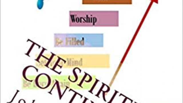 Worshipping In The Spirit